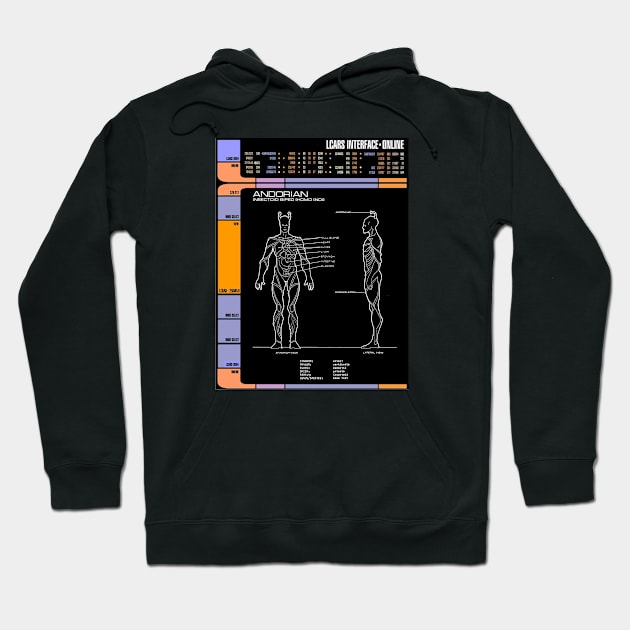 Library Computer Readout of Friendly Alien Species Hoodie by Starbase79